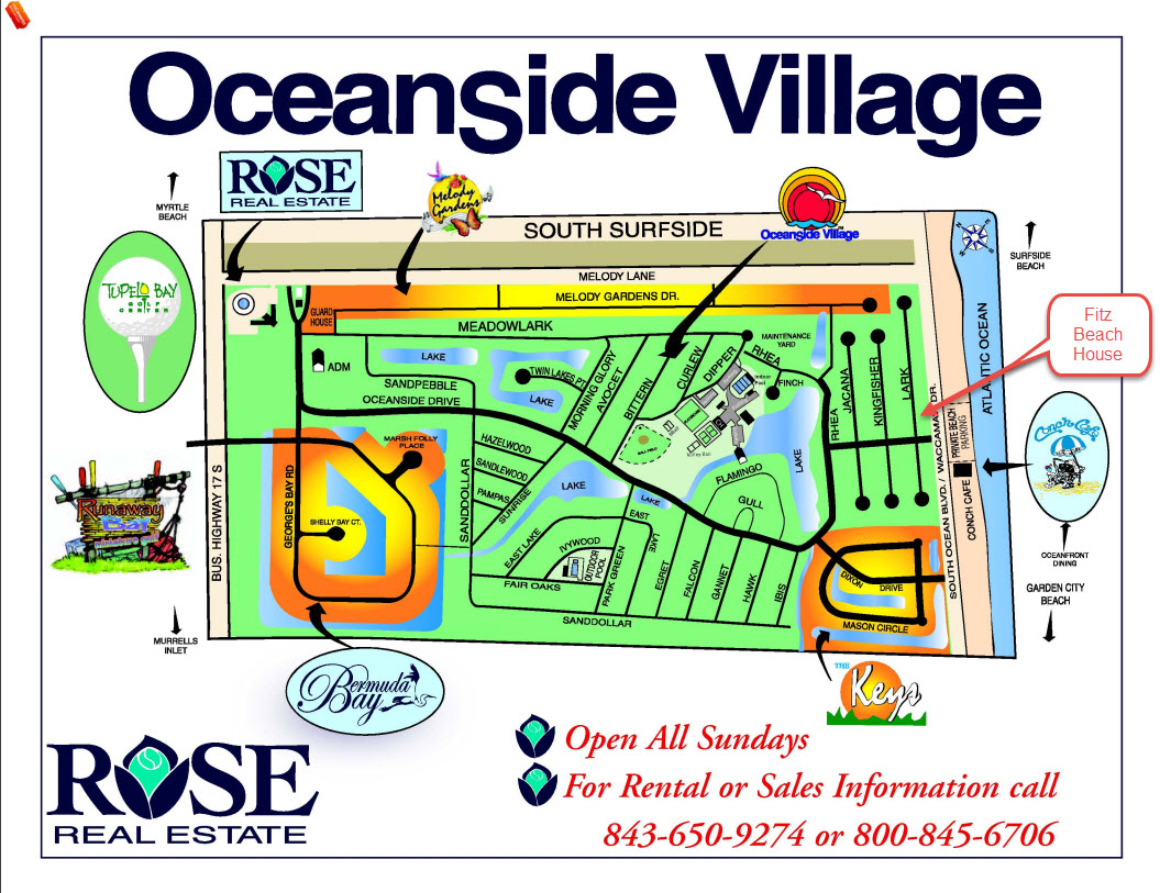 Community Map